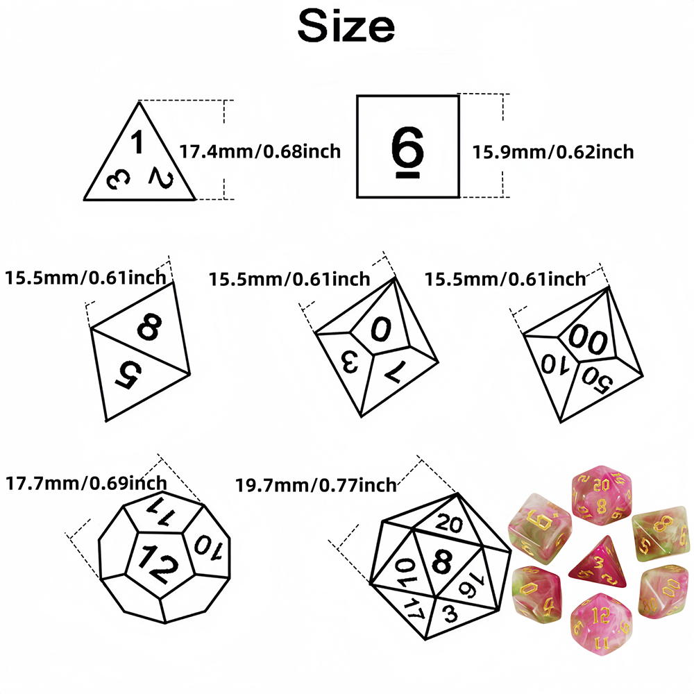 7個入りボードゲームダイスセット レトロフォント多面体ダイス - Board Game Font のレビューと価格
