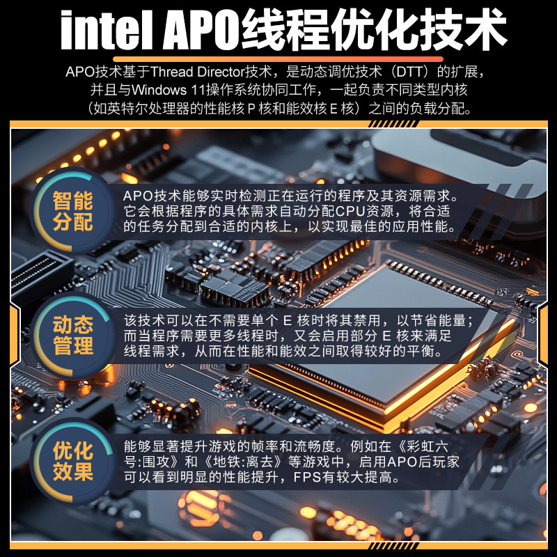i7 14700/i9 13900HX搭載のマザーボードCP - Board Game Design のレビューと価格